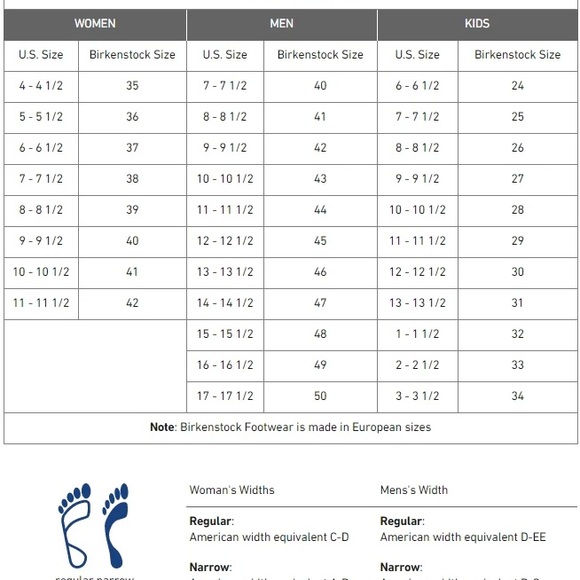 Birkenstock bright Coral Velcro Sandal sz41 - Picture 15 of 16